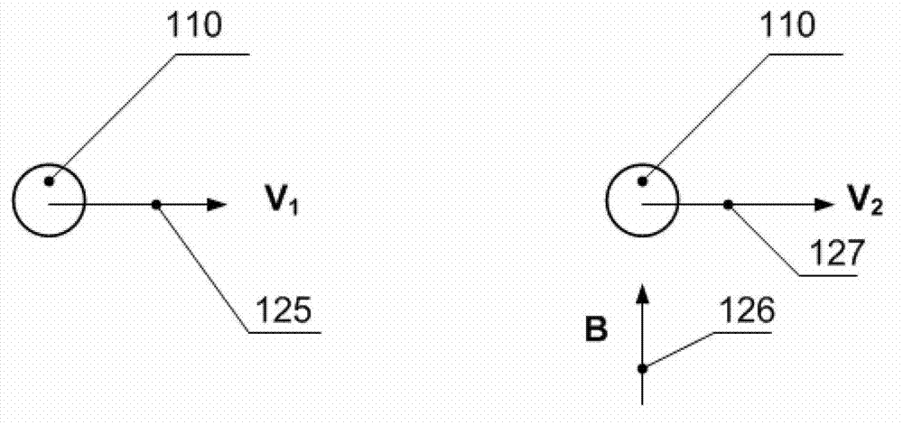 System and method of magnetosonic impedance imaging based on lorentz force mechanic effect