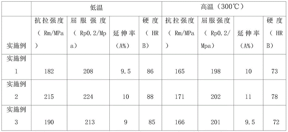 Swash plate of automobile air-condition compressor and production method of swash plate