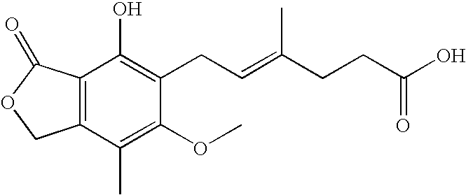 Process for preparation of mycophenolate mofetil and other esters of mycophenolic acid