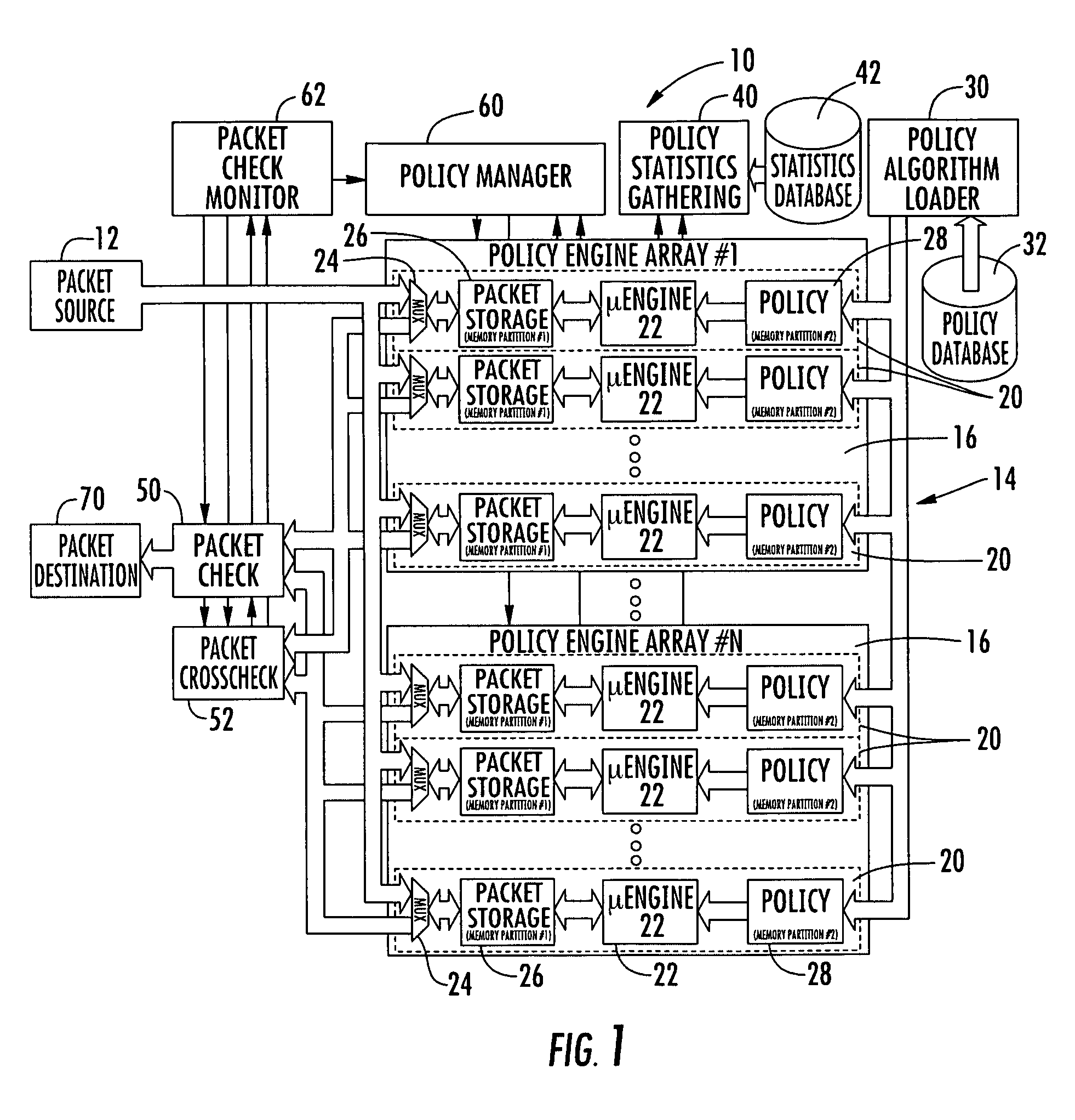 Scalable packet analyzer and related method