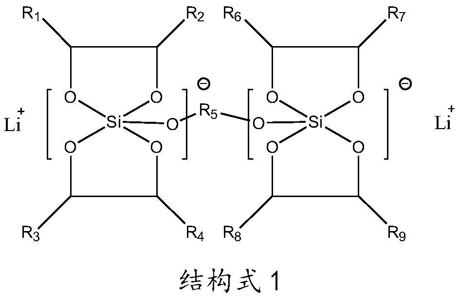 A kind of lithium-ion battery non-aqueous electrolytic solution and lithium-ion battery comprising the electrolytic solution