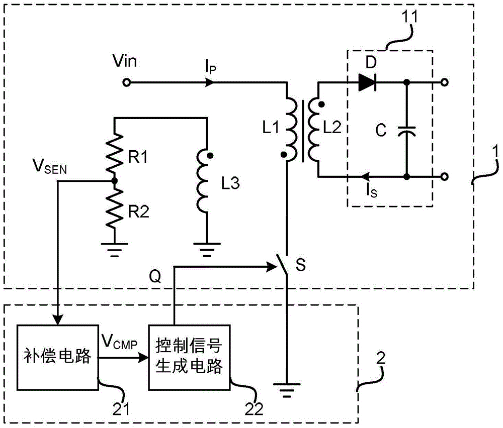 Control circuit, control method and flyback converter using same