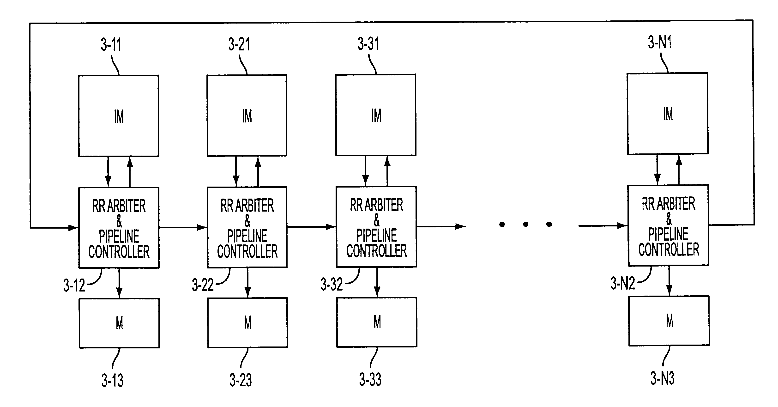 RRGS-round-robin greedy scheduling for input/output terabit switches