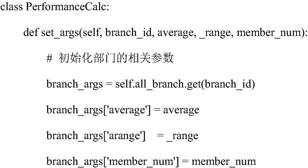 Research and development performance calculation method based on multi-project management