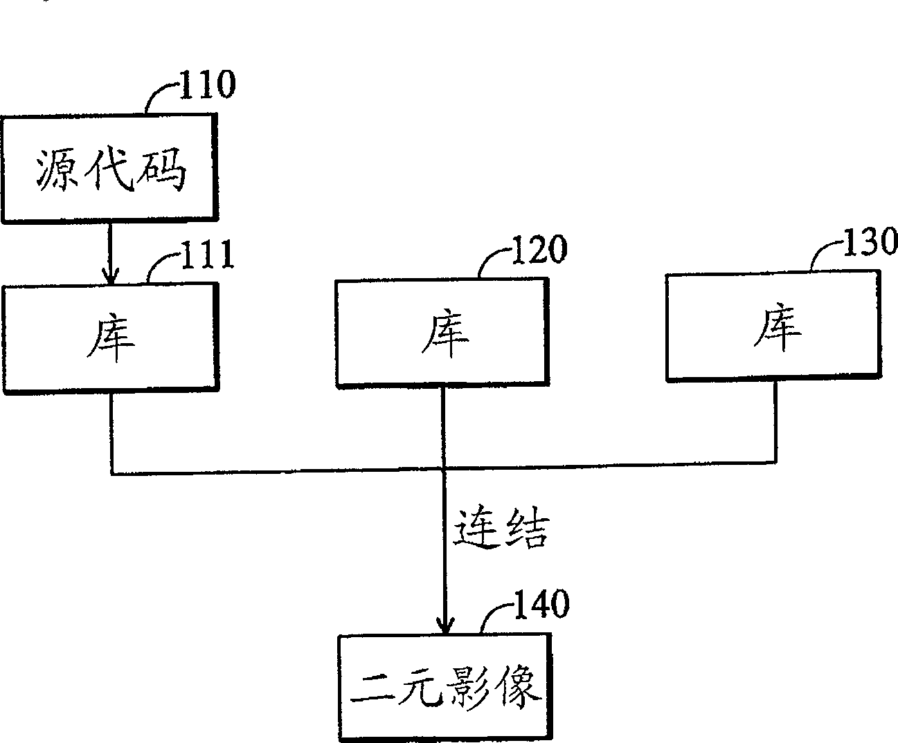 Applied program processing method and system