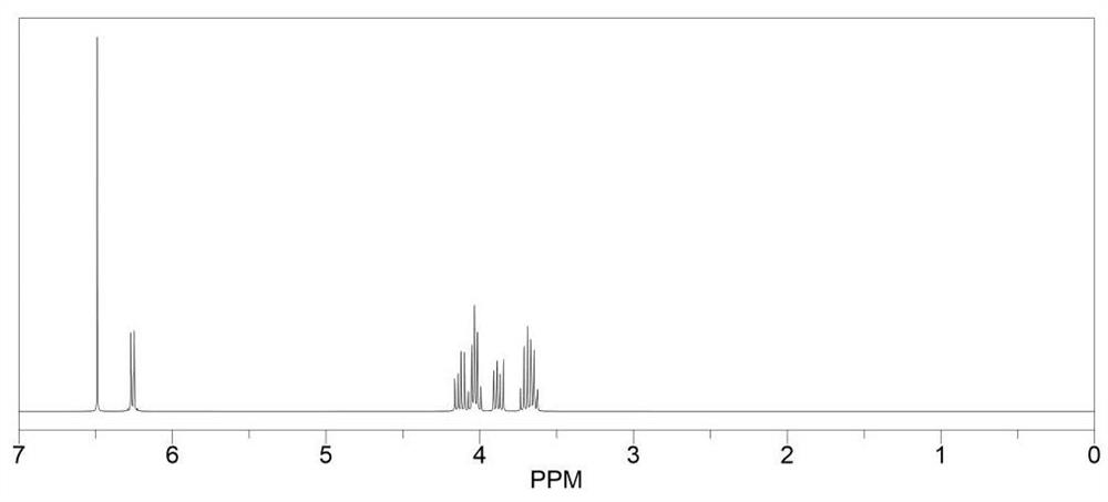 Polycyclic ternary electrolyte as well as preparation method and application thereof