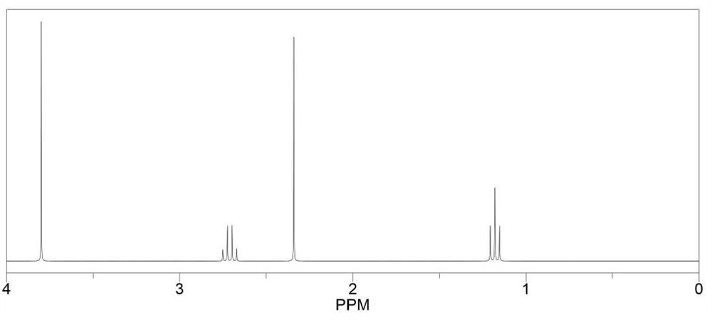 Polycyclic ternary electrolyte as well as preparation method and application thereof