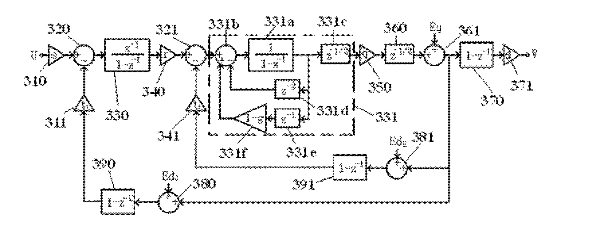 Sigma-Delta modulator and Sigma-Delta analog to digital converter containing same