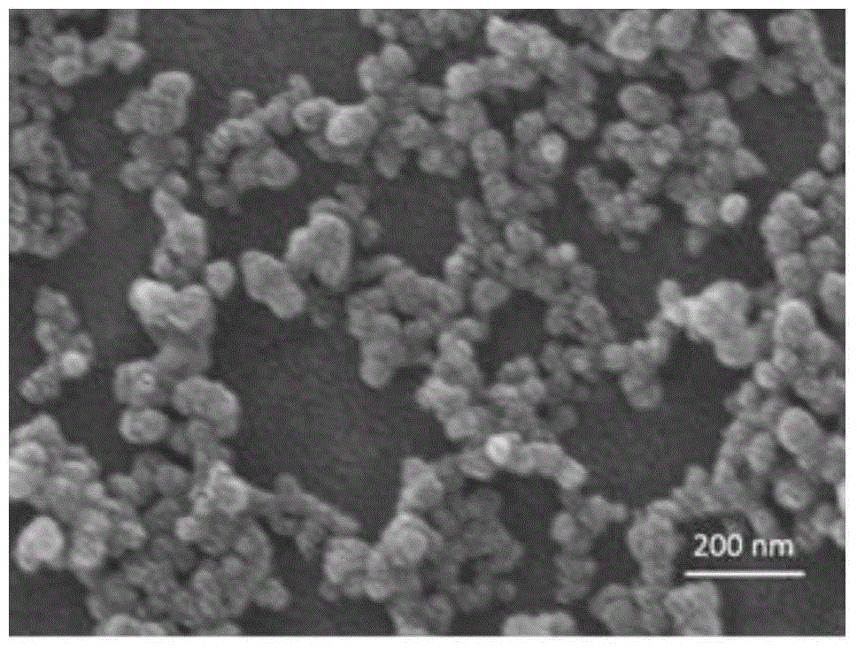 Method and device for preparing nanometer-eutectic energetic material