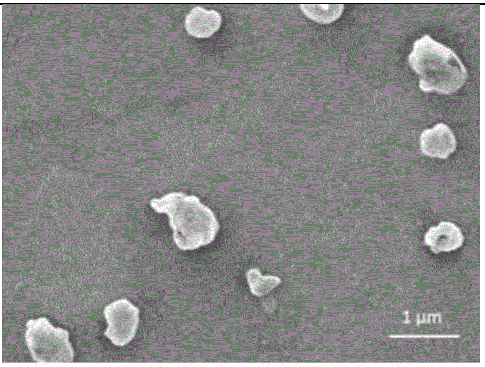 Method and device for preparing nanometer-eutectic energetic material