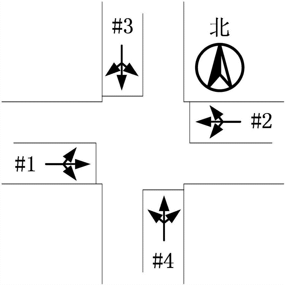 Cross intersection traffic signal lamp arrangement judgment method