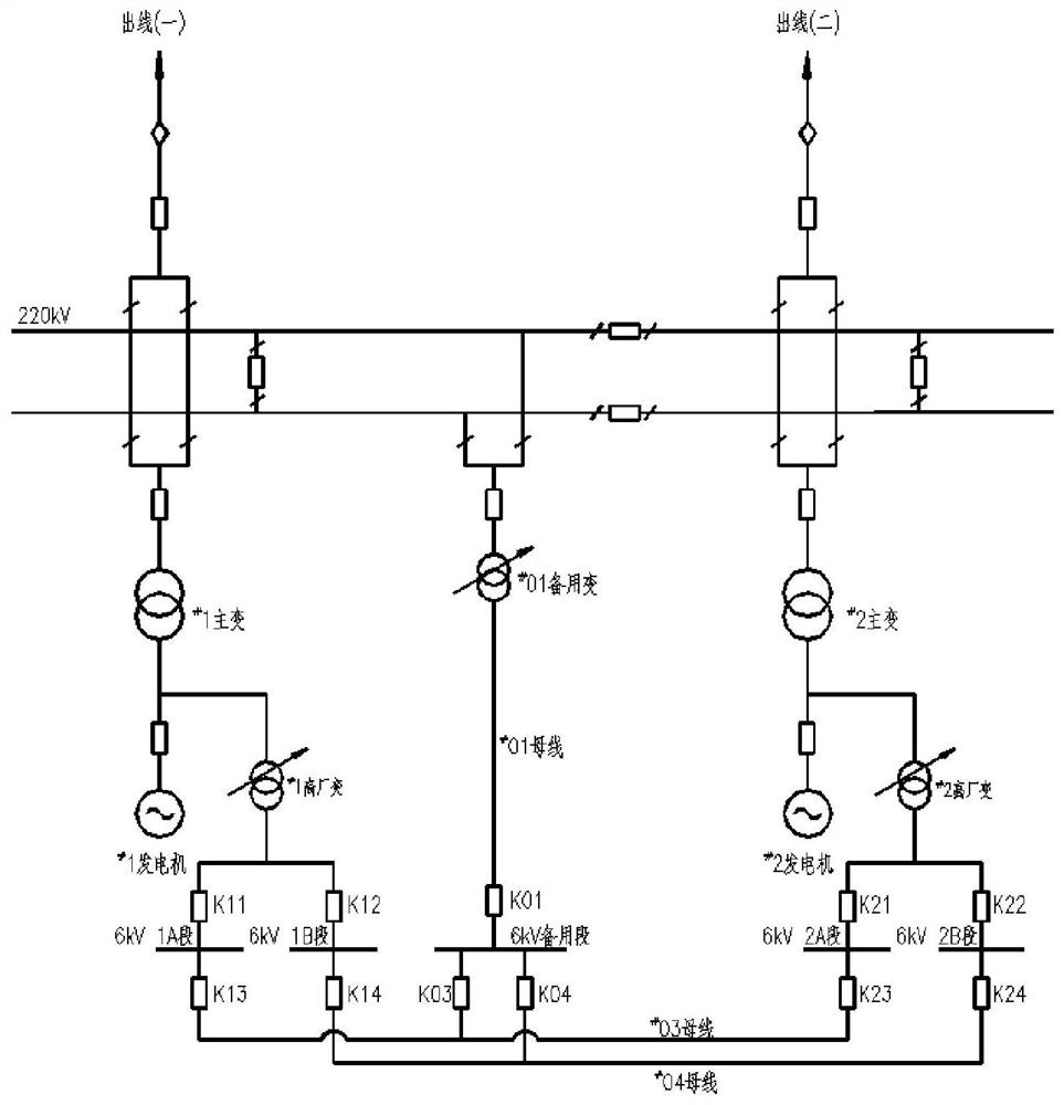 New high-voltage standby power supply connection method for gas-steam combined cycle power station