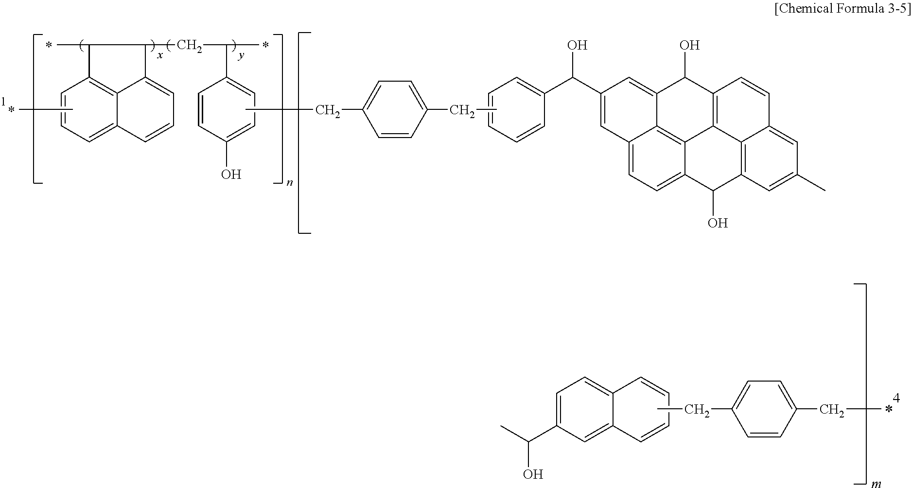 Composition for hardmask, method of forming patterns using the same, and semiconductor integrated circuit device including the patterns