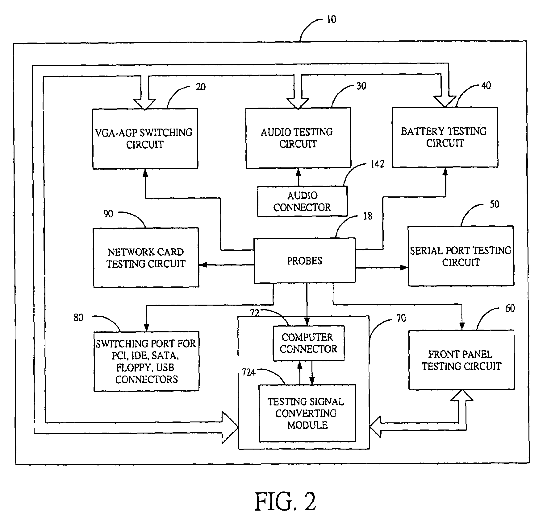 Testing device for printed circuit boards