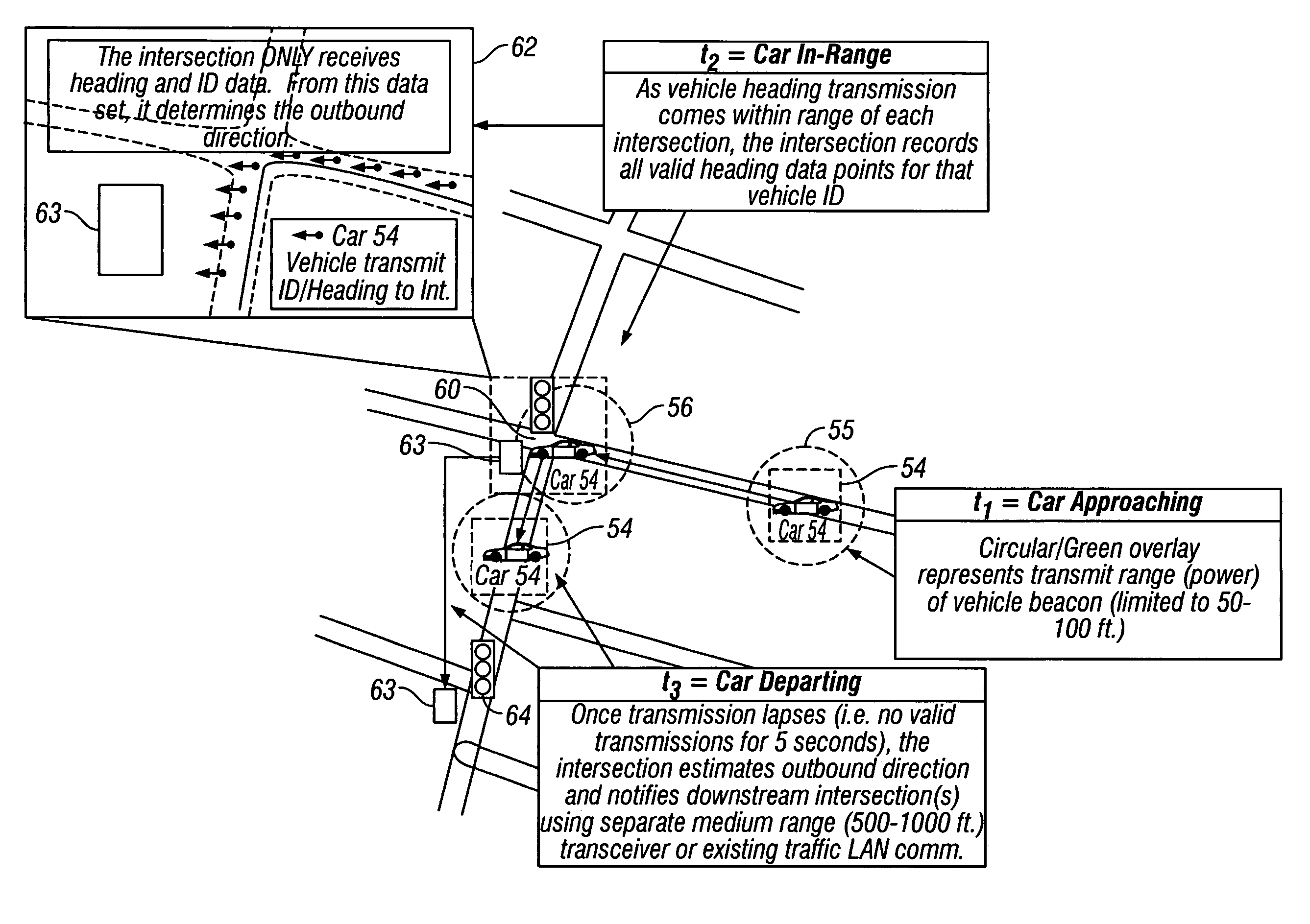 Method and system for beacon/heading emergency vehicle intersection preemption