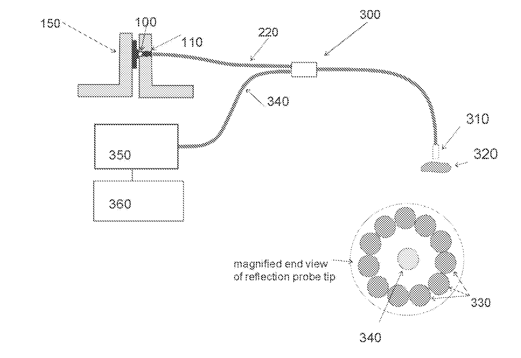 Solid State Broad Band Near-Infrared Light Source