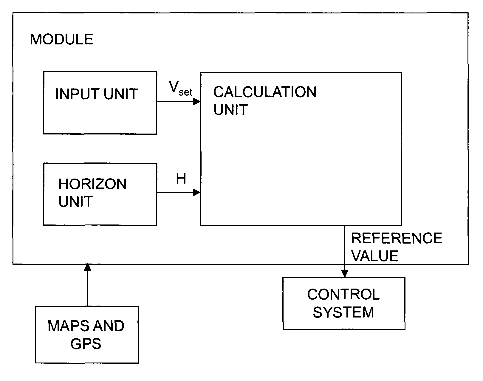 Method and module for controlling a vehicle's speed based on rules and/or costs