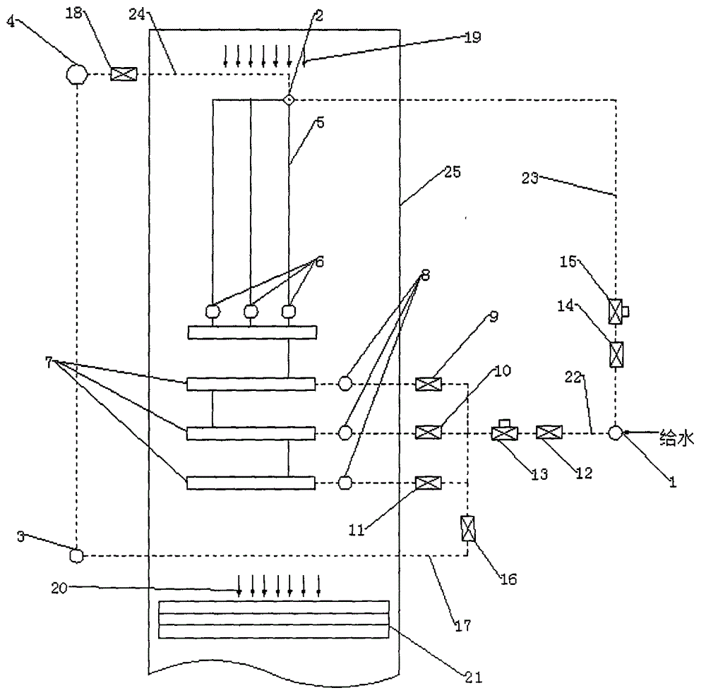 Economizer increasing fume temperature at SCR inlet by changing areas and flowing modes