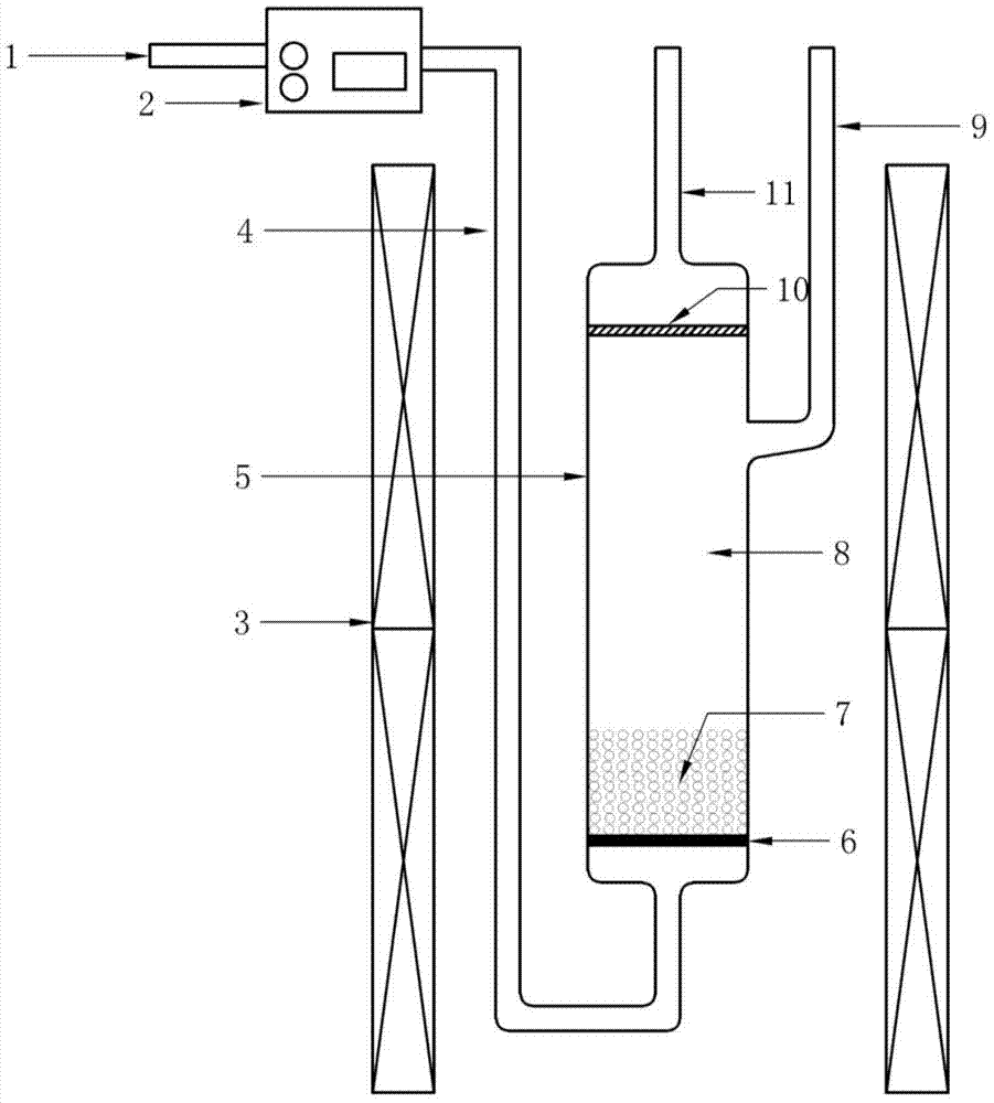 Water vapor generation method and device with control of flow quantity