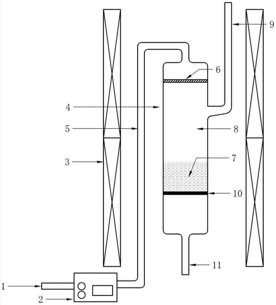 Water vapor generation method and device with control of flow quantity