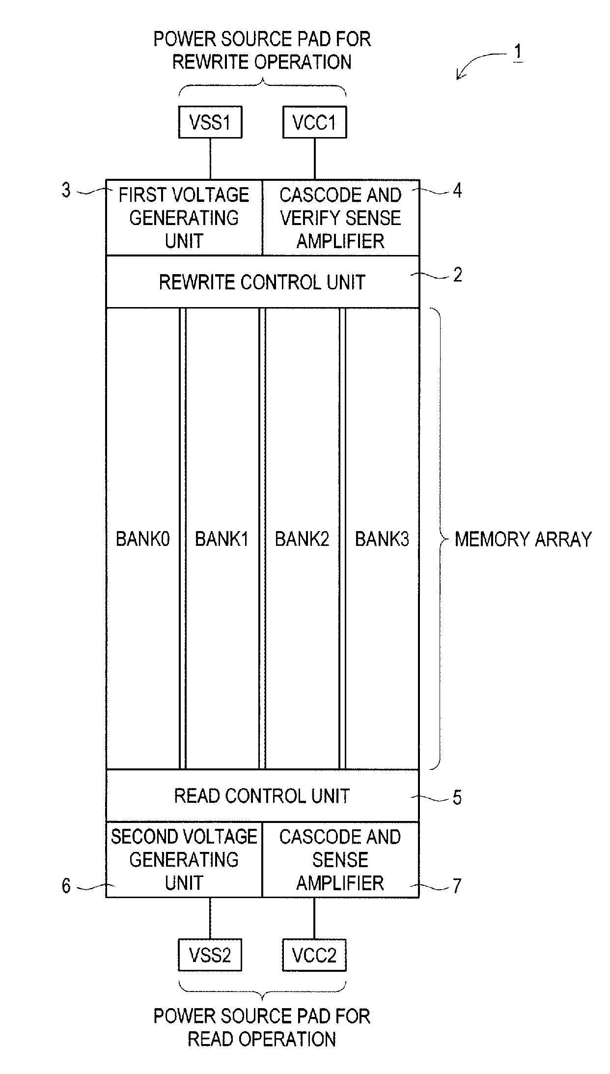 Nonvolatile memory device having a plurality of memory blocks