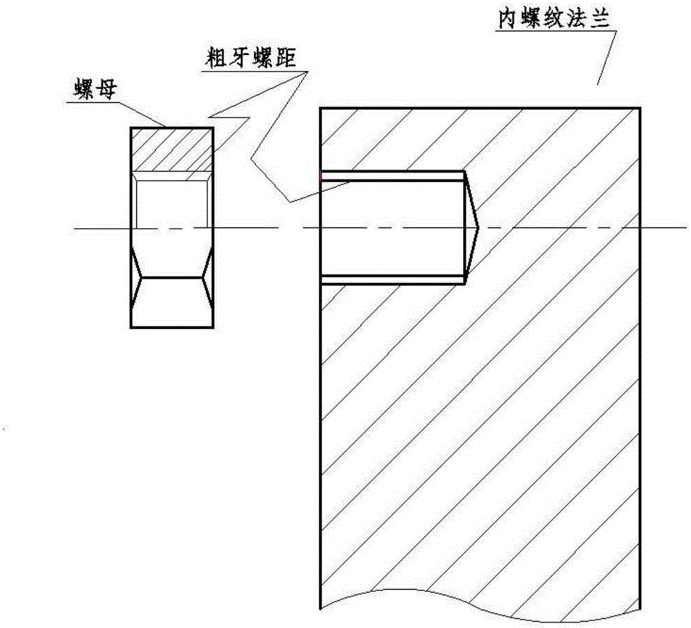 Internal thread sampling tool and sampling method