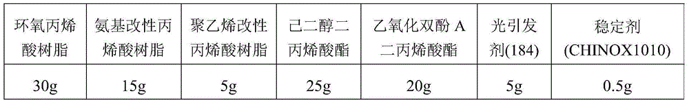 Brightening film and preparation method thereof