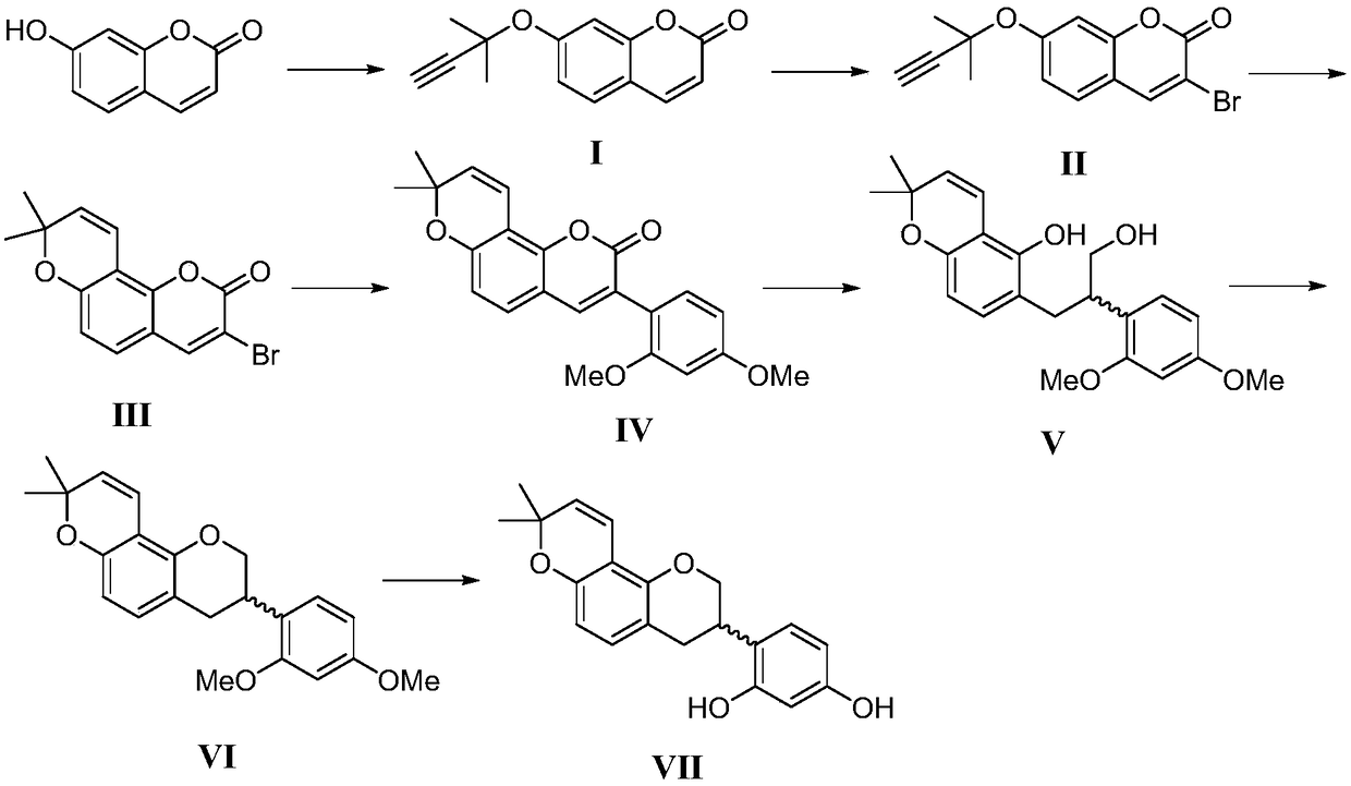 Synthesis method of glabridin