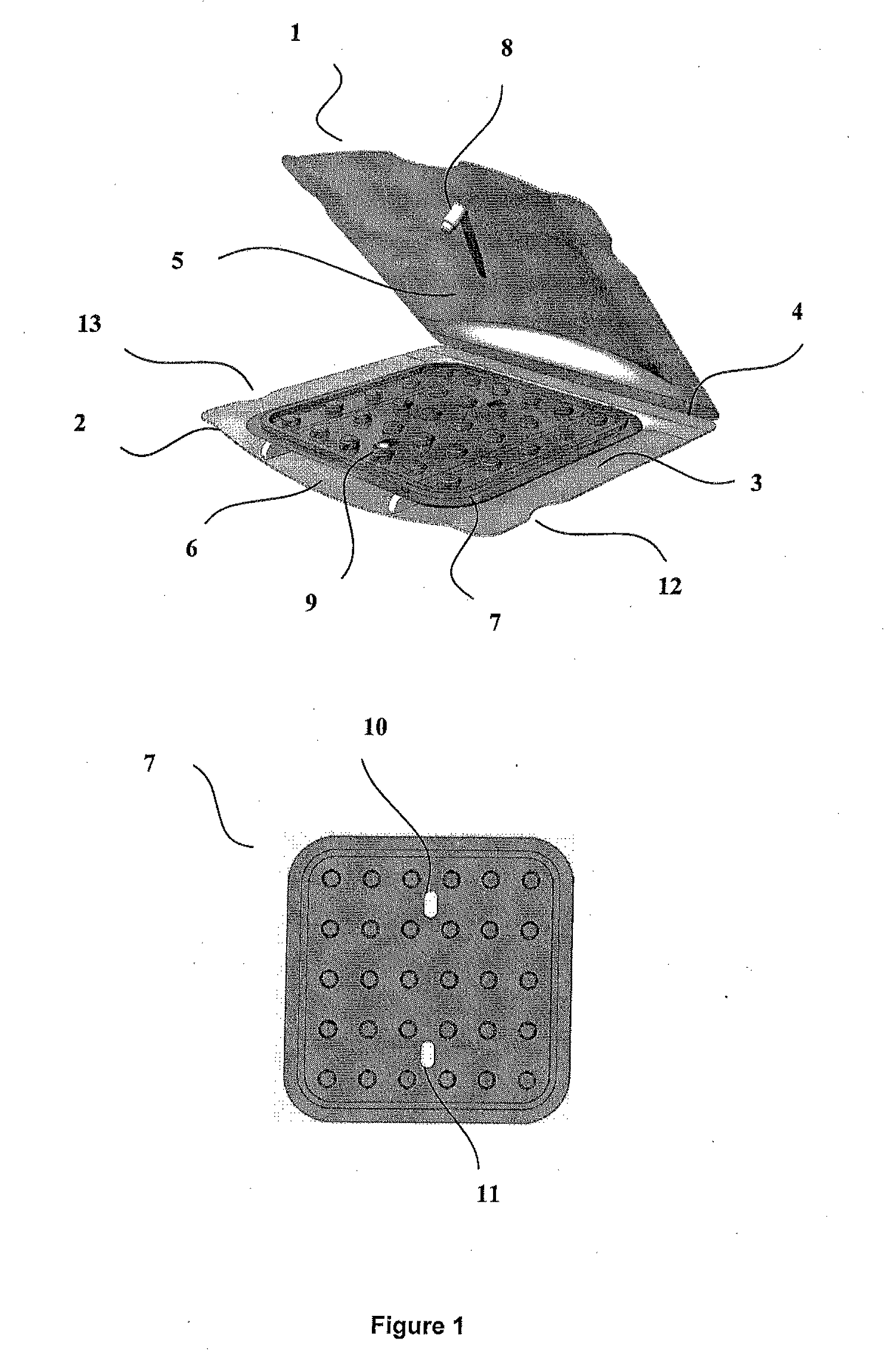 Restricted Product Access Package System