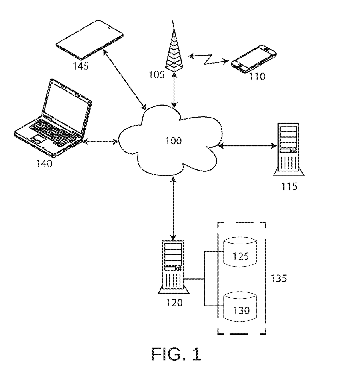 Method of digitizing and extracting meaning from graphic objects