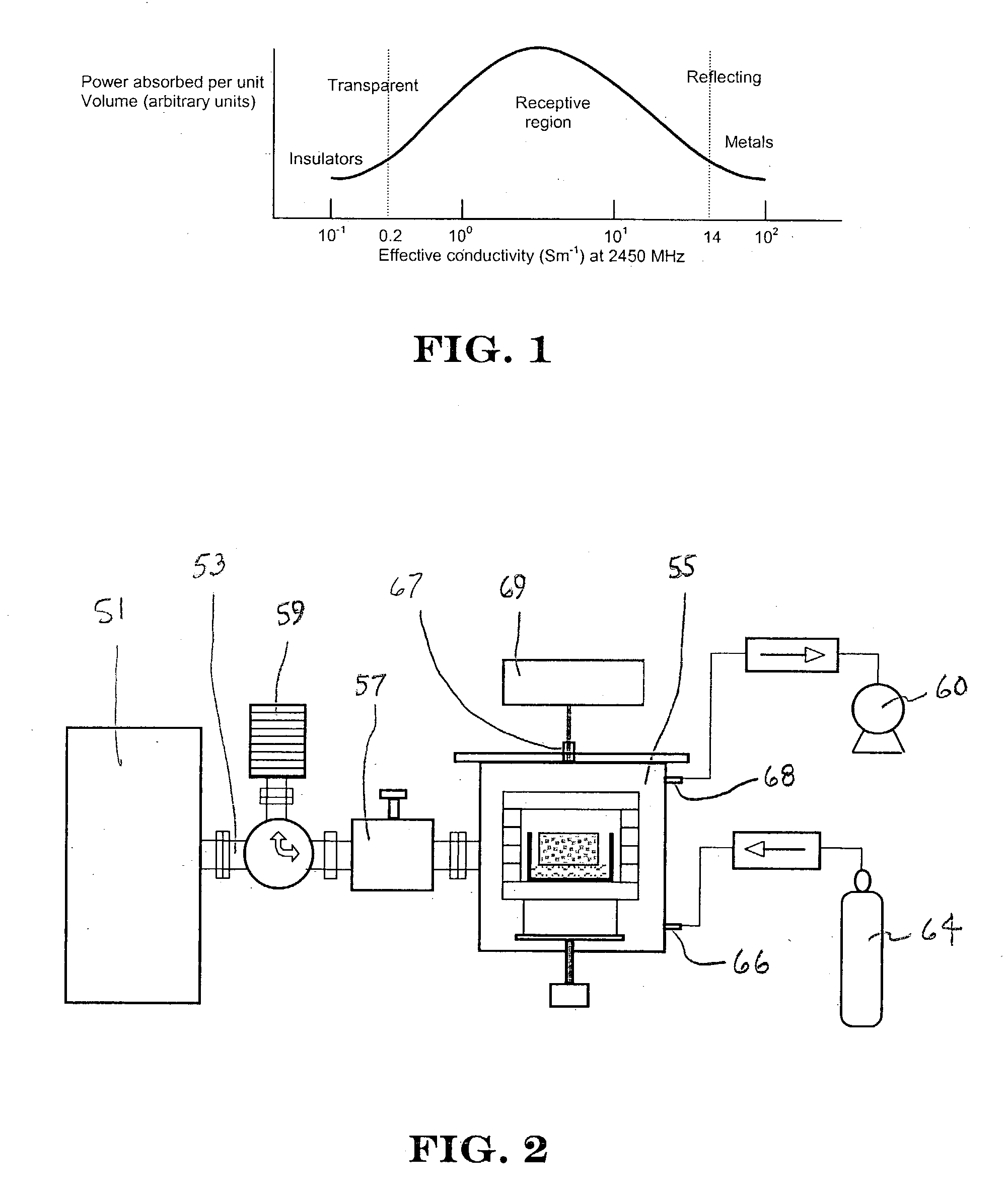 Microwave processing of composite bodies made by an infiltration route