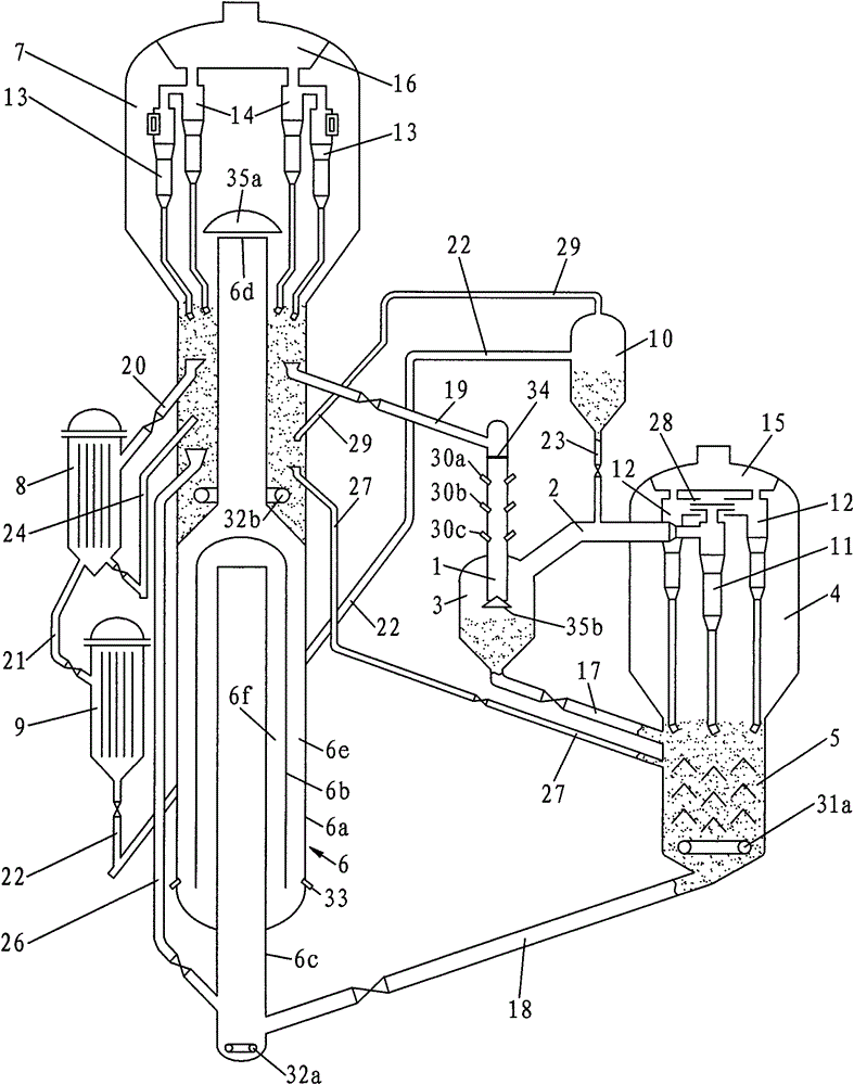 Fluid catalytic cracking device