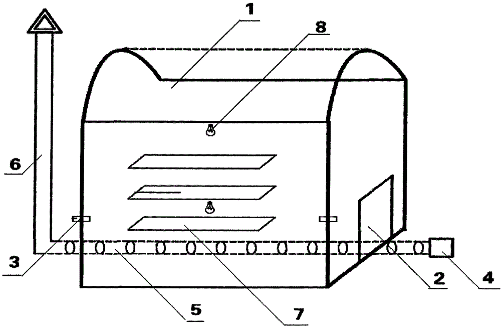 Ground stove heated seedling culture shed