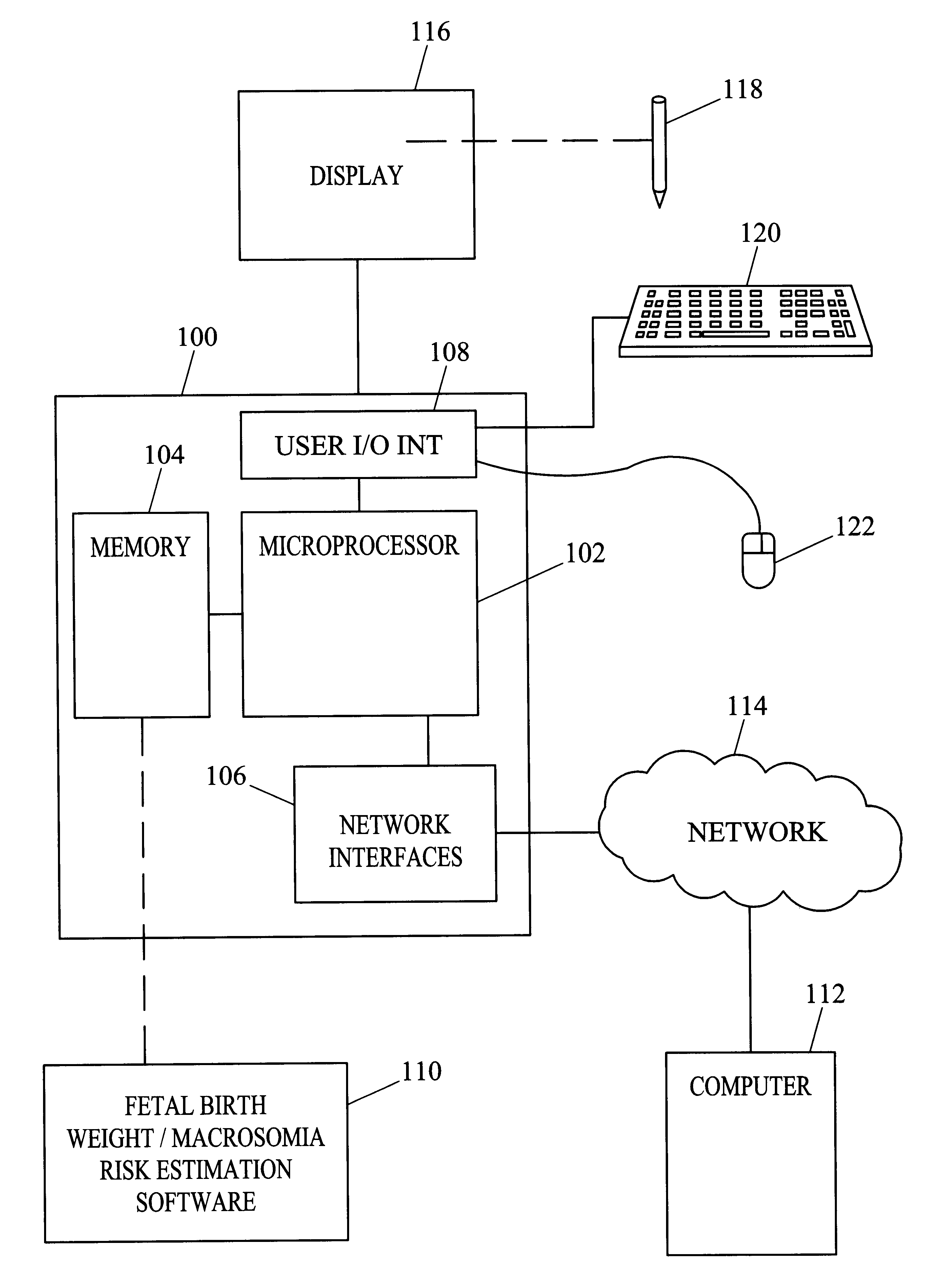 Methods, systems, and computer program products for estimating fetal weight at birth and risk of macrosomia