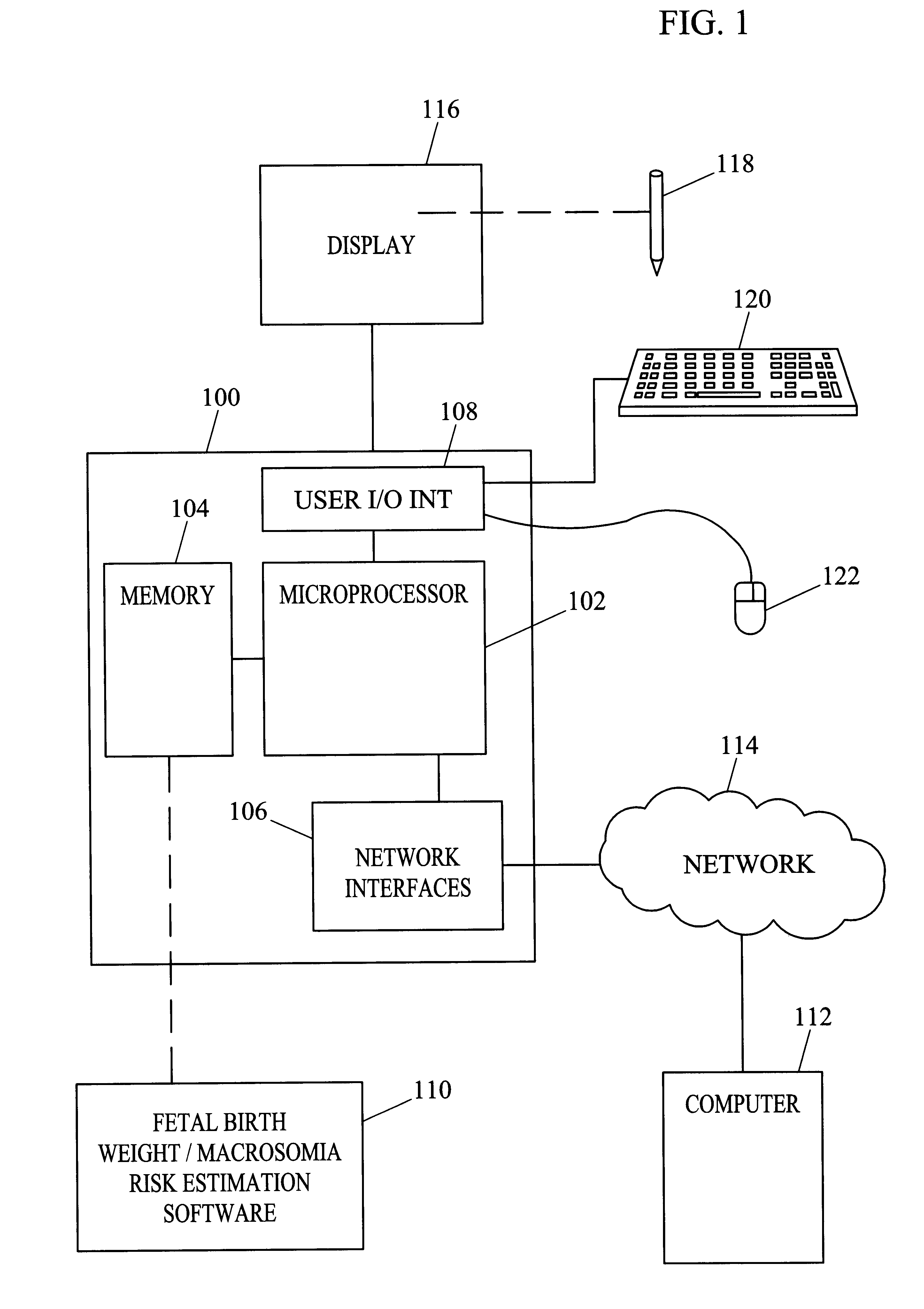 Methods, systems, and computer program products for estimating fetal weight at birth and risk of macrosomia