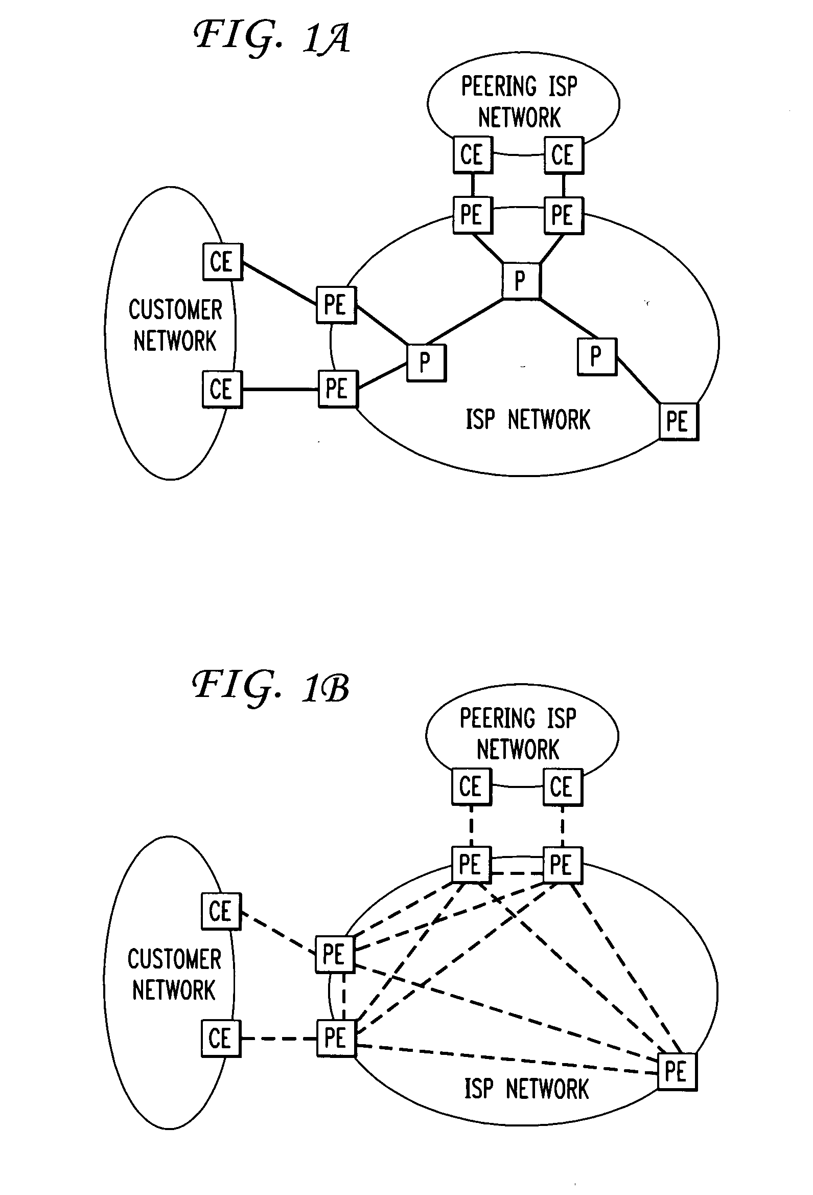 VPN intelligent route service control point trouble diagnostics