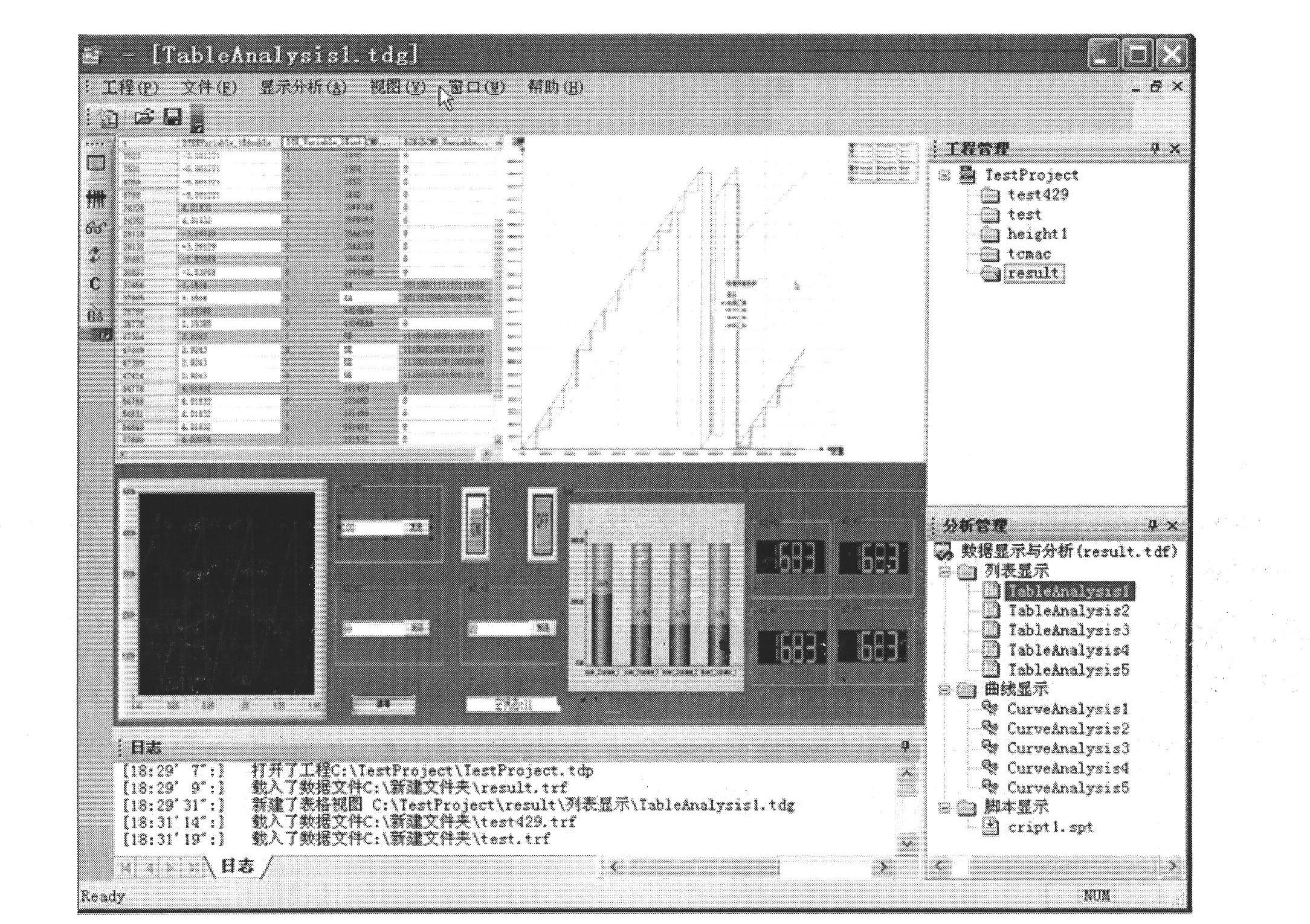 Method and system for real-time embedded software test result data analysis