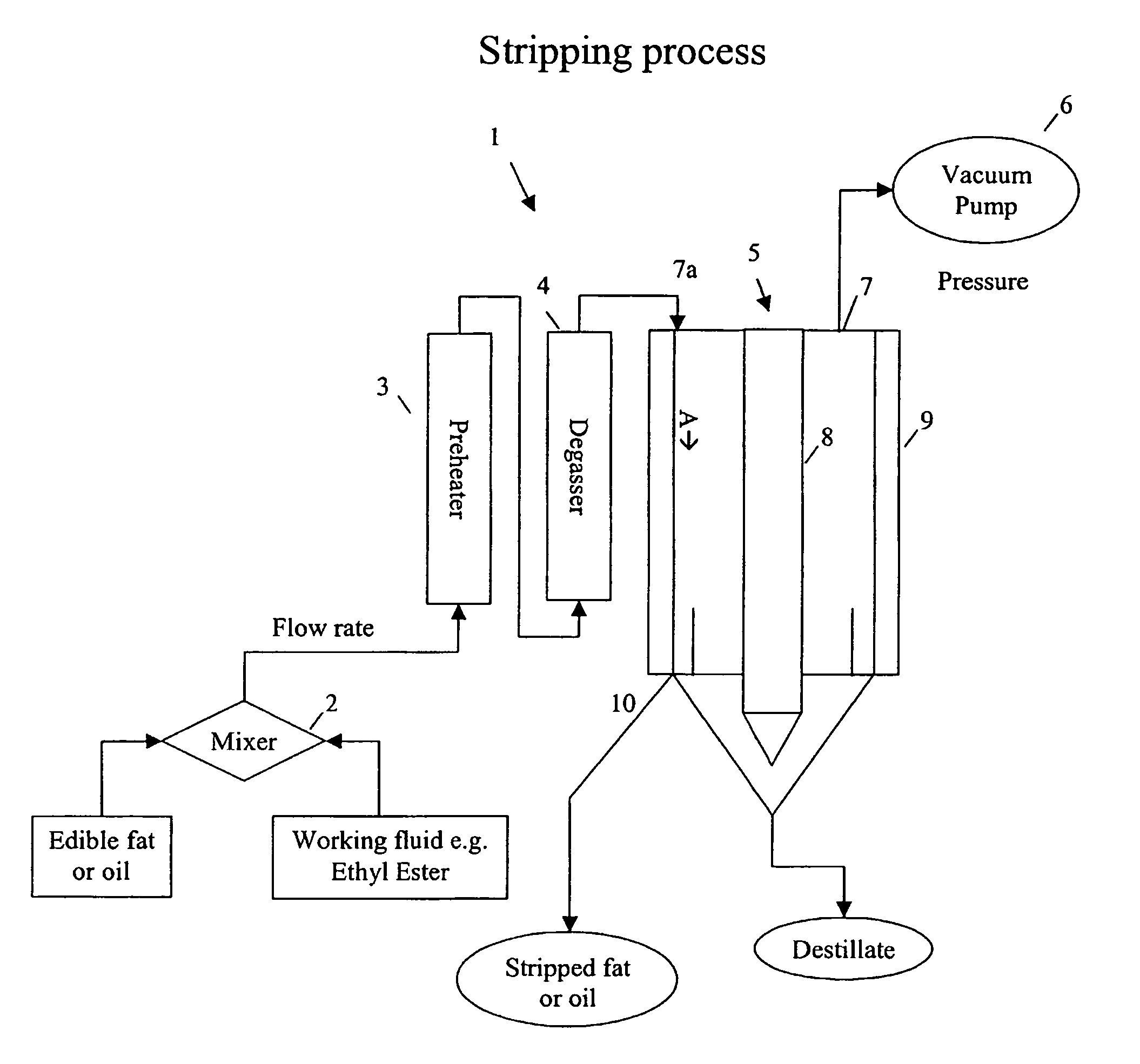 Process for decreasing the amount of cholesterol in a marine oil using a volatile working fluid