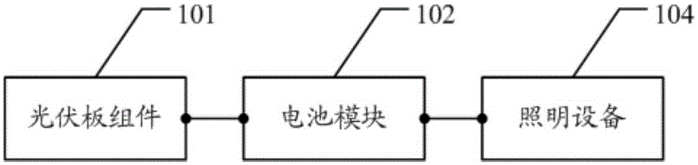 A self-supplied circuit lamp and an energy-saving control system