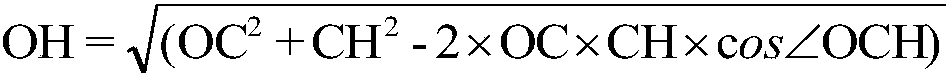 A method of measuring antenna attitude angle