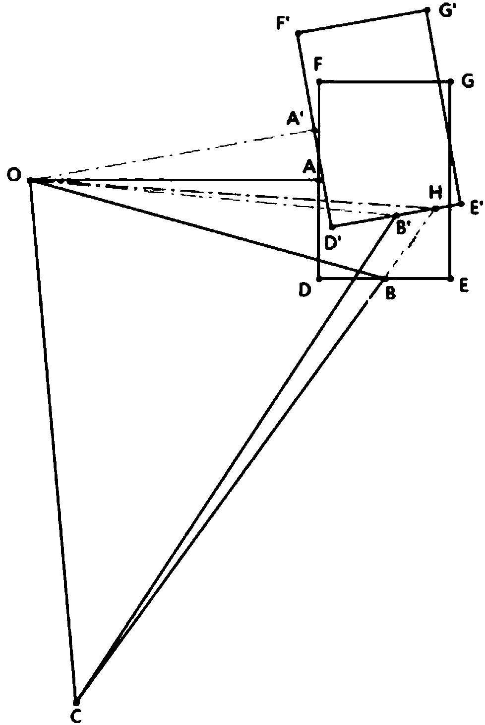 A method of measuring antenna attitude angle