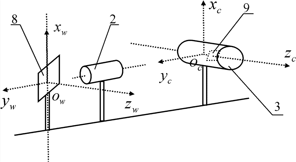 Method for controlled light plane-based underwater three-dimensional redrawing device