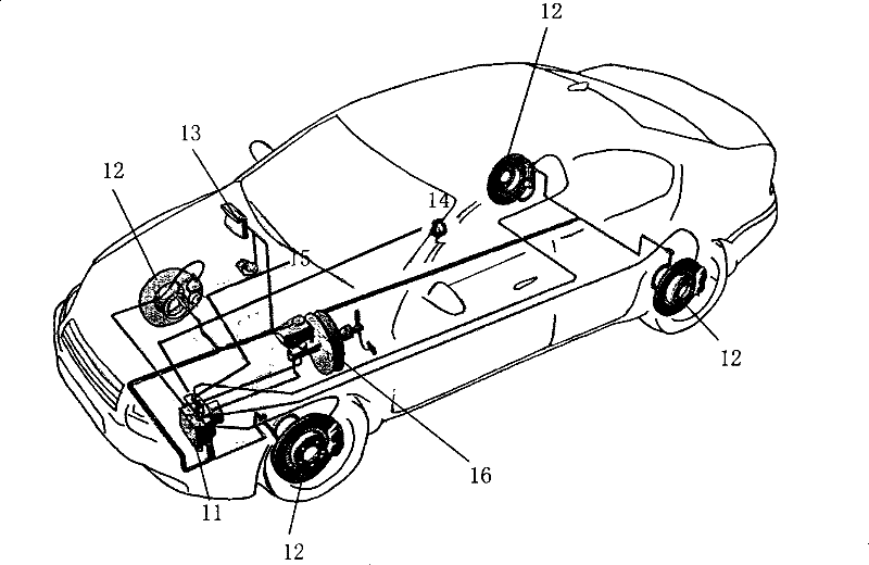 Automobile chassis integrated controller hardware in-the-loop simulation test stand