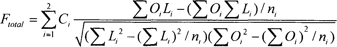 Method for intelligently identifying mineral information based on spectral information