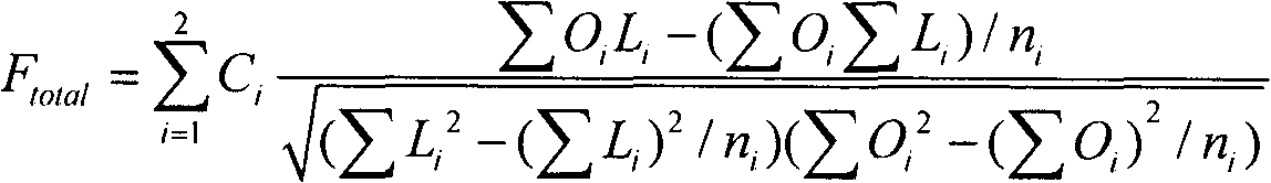 Method for intelligently identifying mineral information based on spectral information