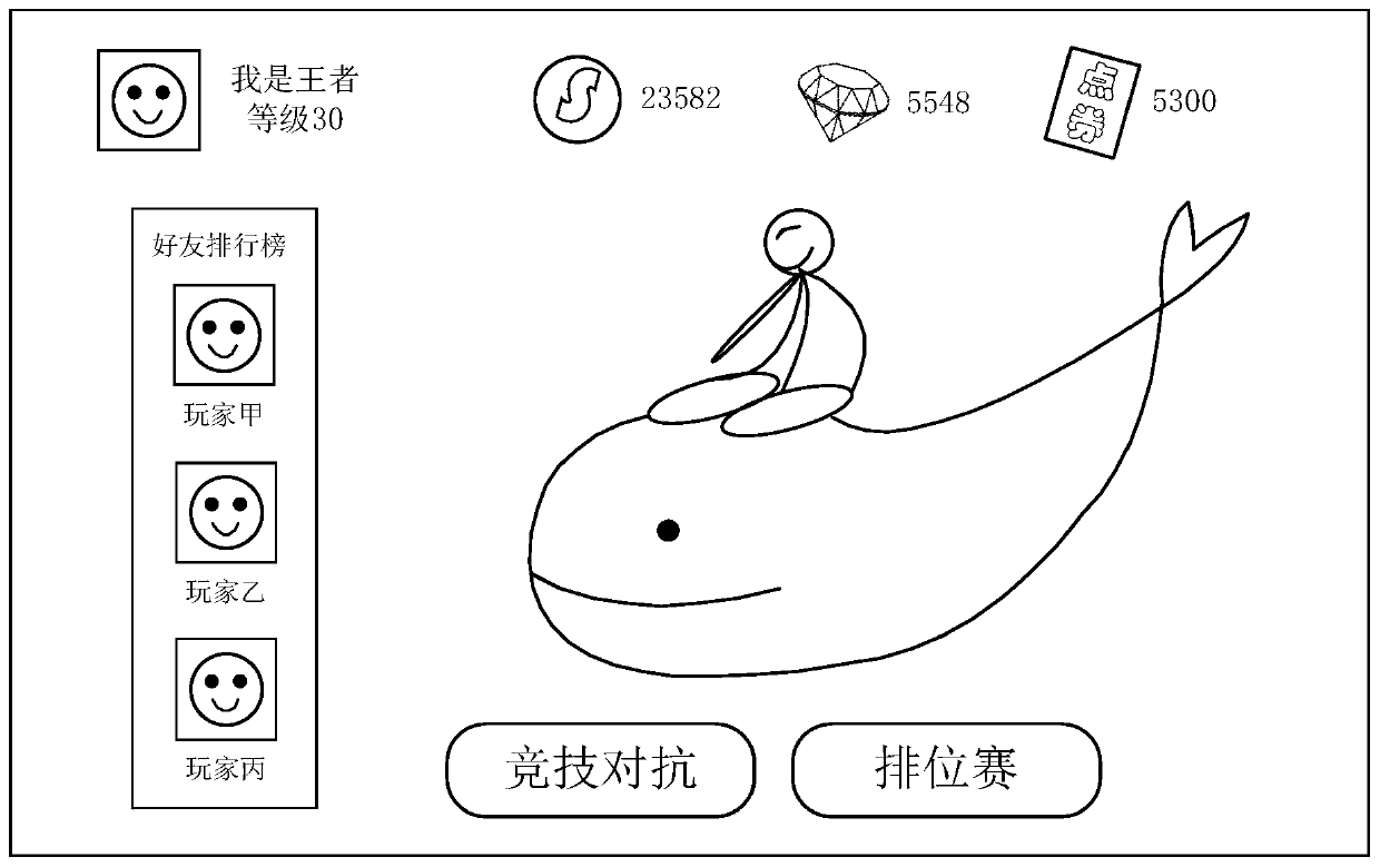 Game testing method, related device and storage medium