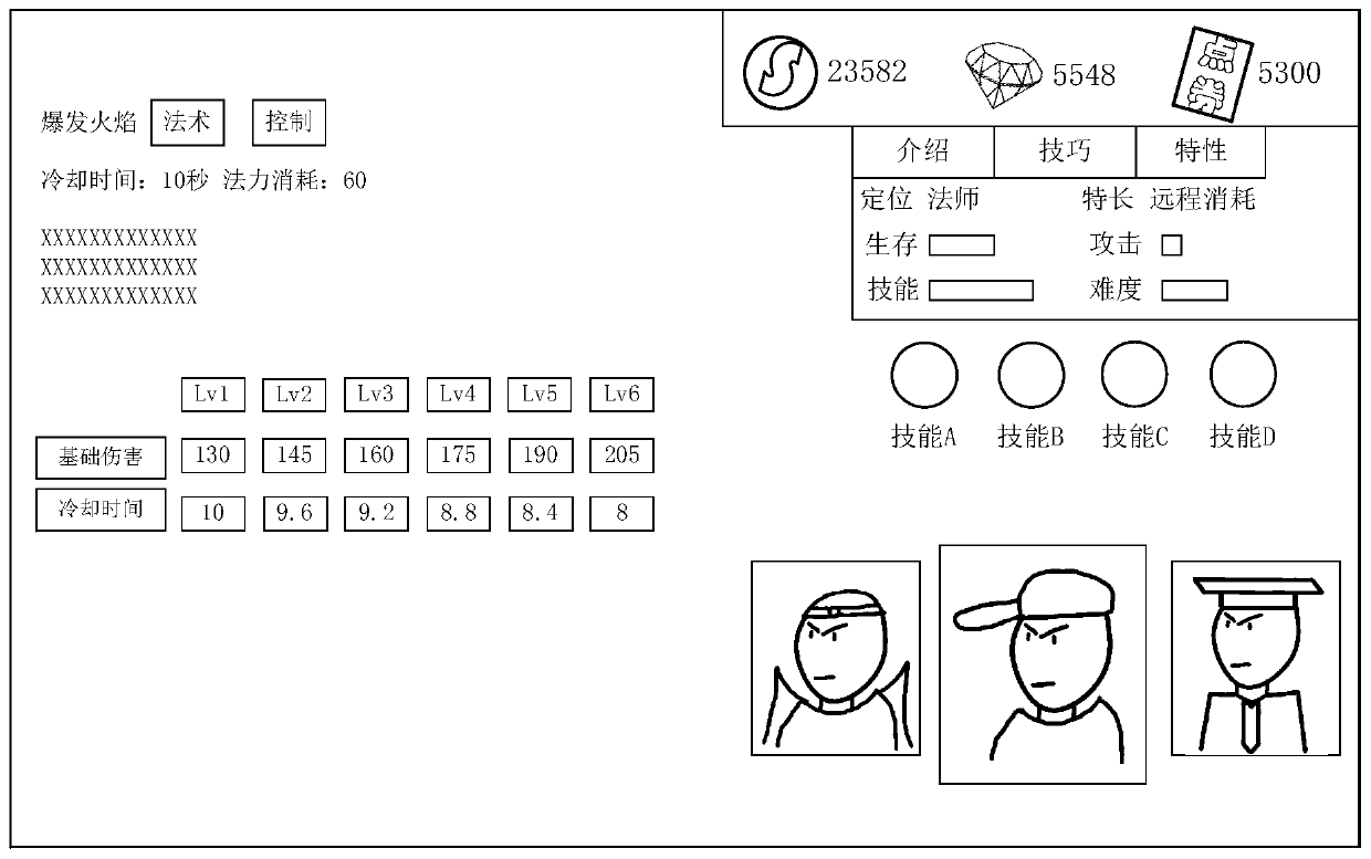 Game testing method, related device and storage medium