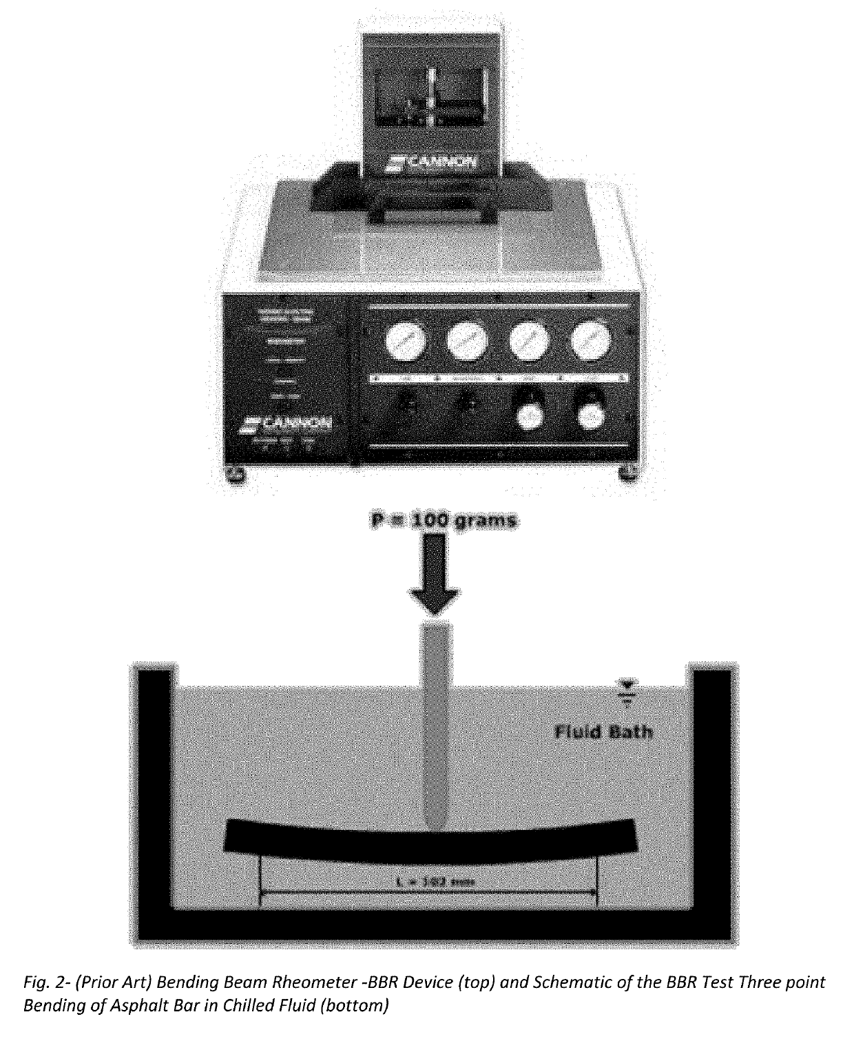 Unified performance test for viscoelastic materials