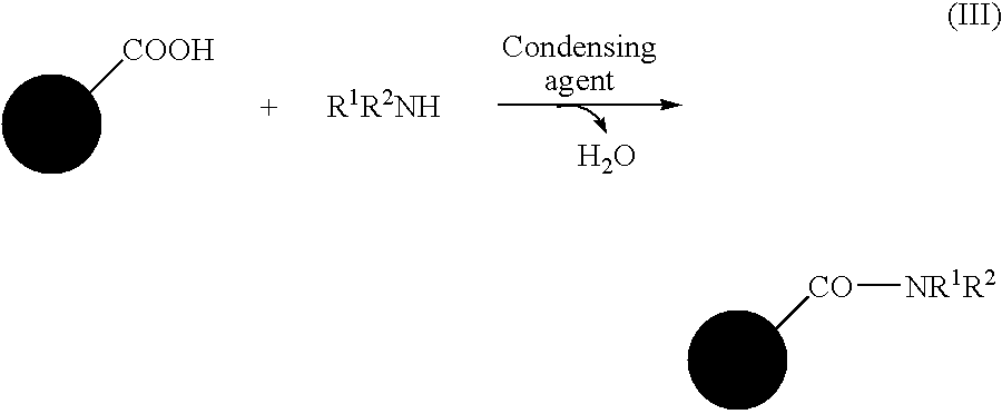 Aqueous dispersion of surface-treated carbon black and method of producing the same