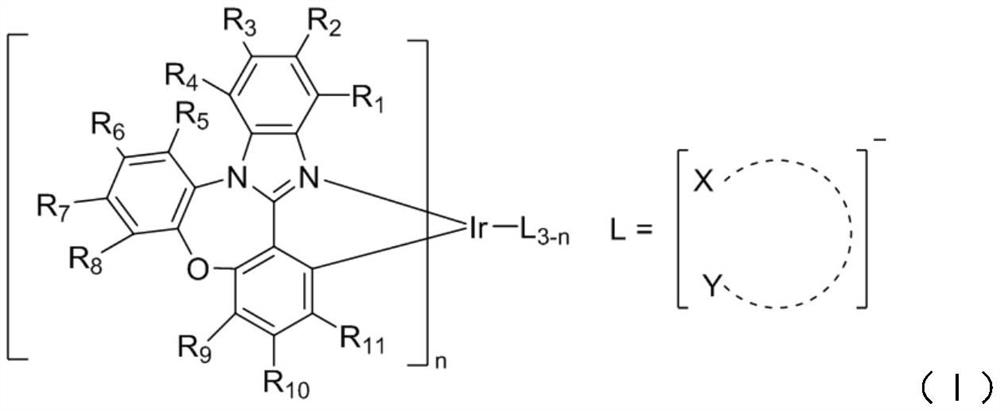 A kind of oxygen-containing organic electrophosphorescent material and its application